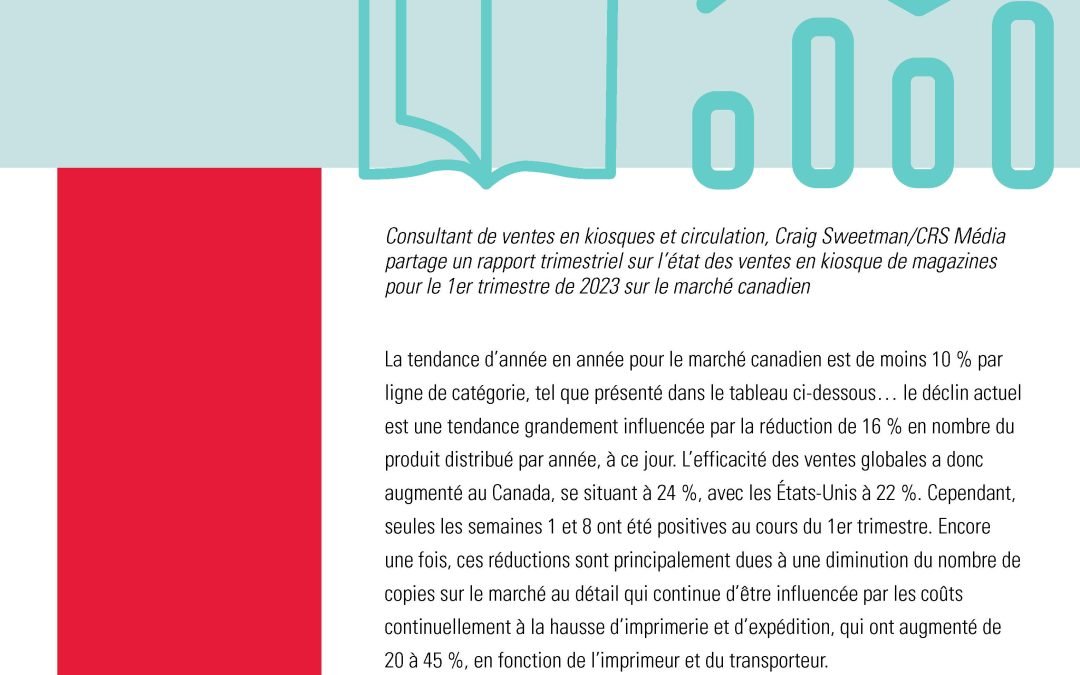 État du kiosque à journaux T1 2023